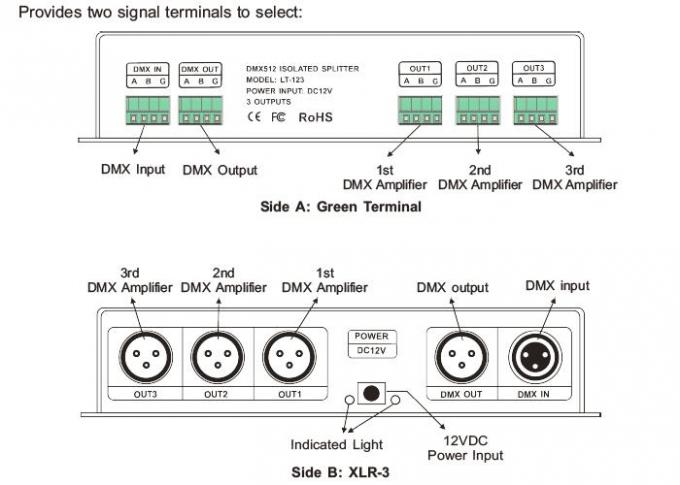 3채널 분산 출력이 있는 LED DMX 신호 증폭기 컨트롤러 0